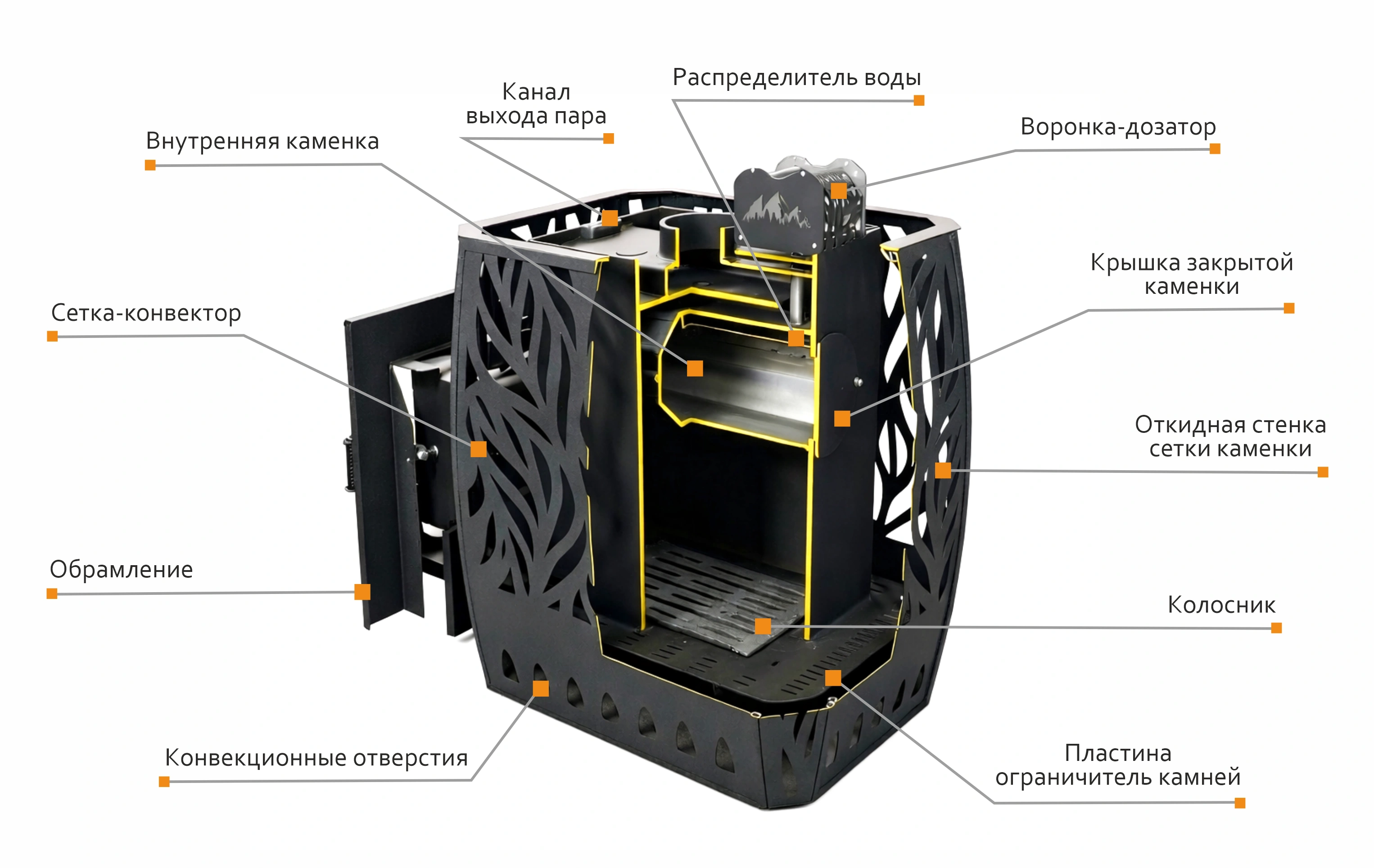 Печь для бани с открытой каменкой  Скала 12Т - Теплодар